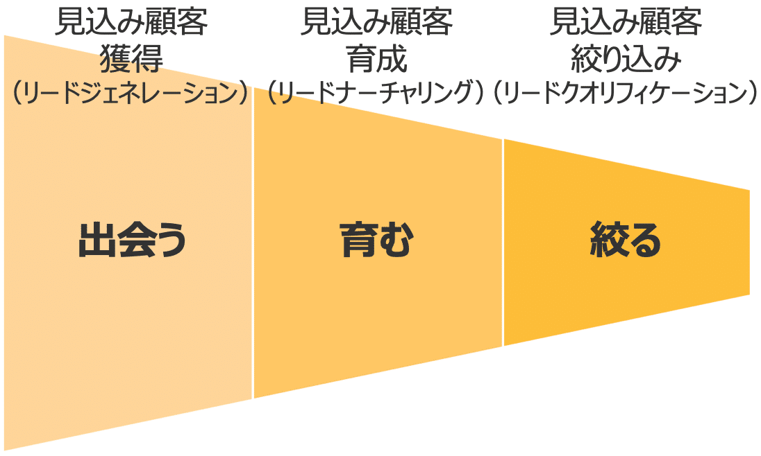 スクリーンショット 2020-10-27 22.47.05