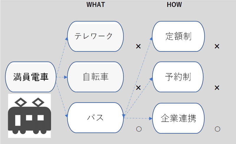 タイトルなし