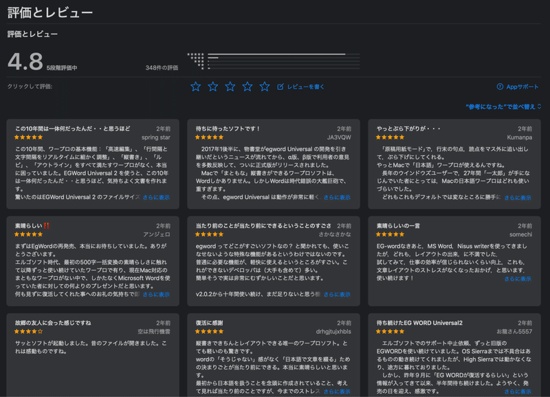 年版 Macユーザーおすすめアプリ ライティングアプリ編 おおとろ フルスタック ウェブ系エンジニア Note 年版 Macユーザーおすすめアプリ ライティングアプリ編 おおとろ フルスタック ウェブ系エンジニア Note