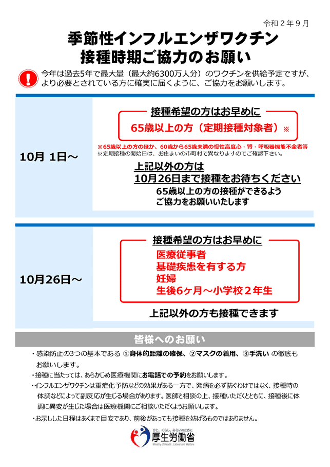 インフルエンザ の 予防 接種 は いつから インフルエンザワクチンいつから予約と接種できる 供給不足や値段は Smilenurse Amp Petmd Com インフルエンザ の 予防 接種 は いつから インフルエンザワクチンいつから予約と接種できる 供給不足や値段は Smilenurse Amp Petmd Com