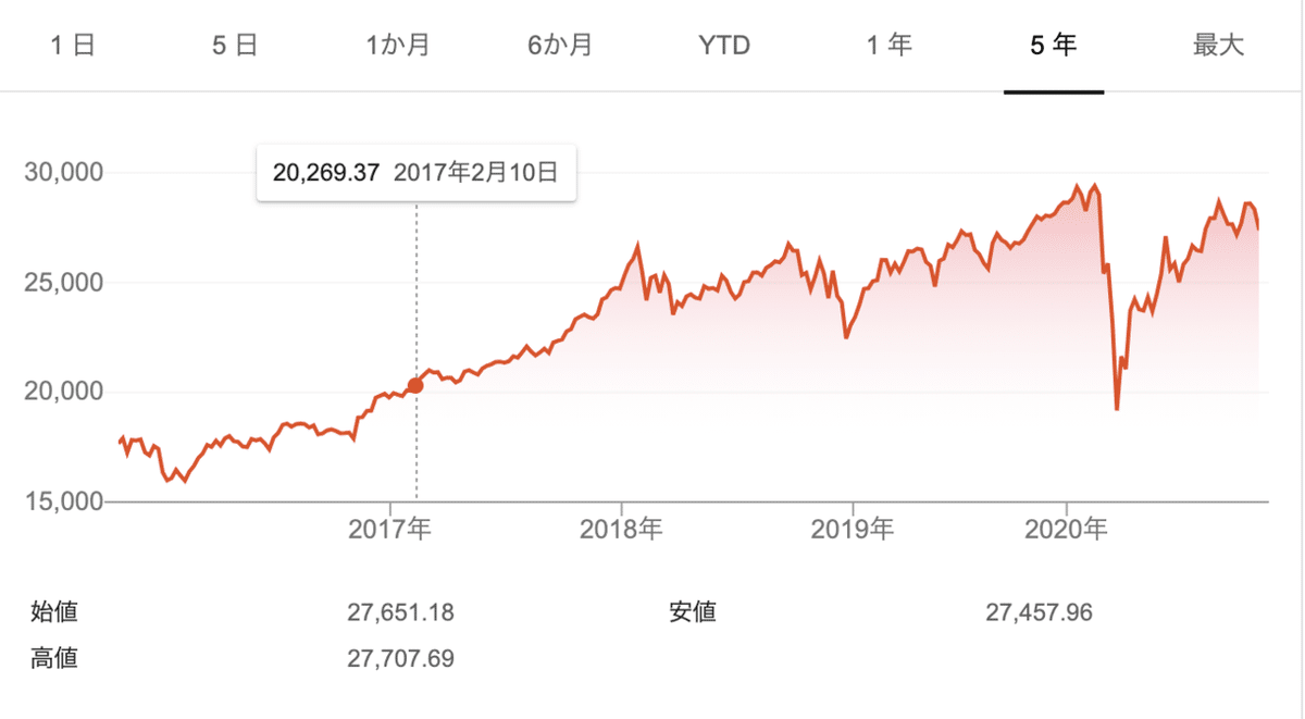 スクリーンショット 2020-10-28 6.40.41