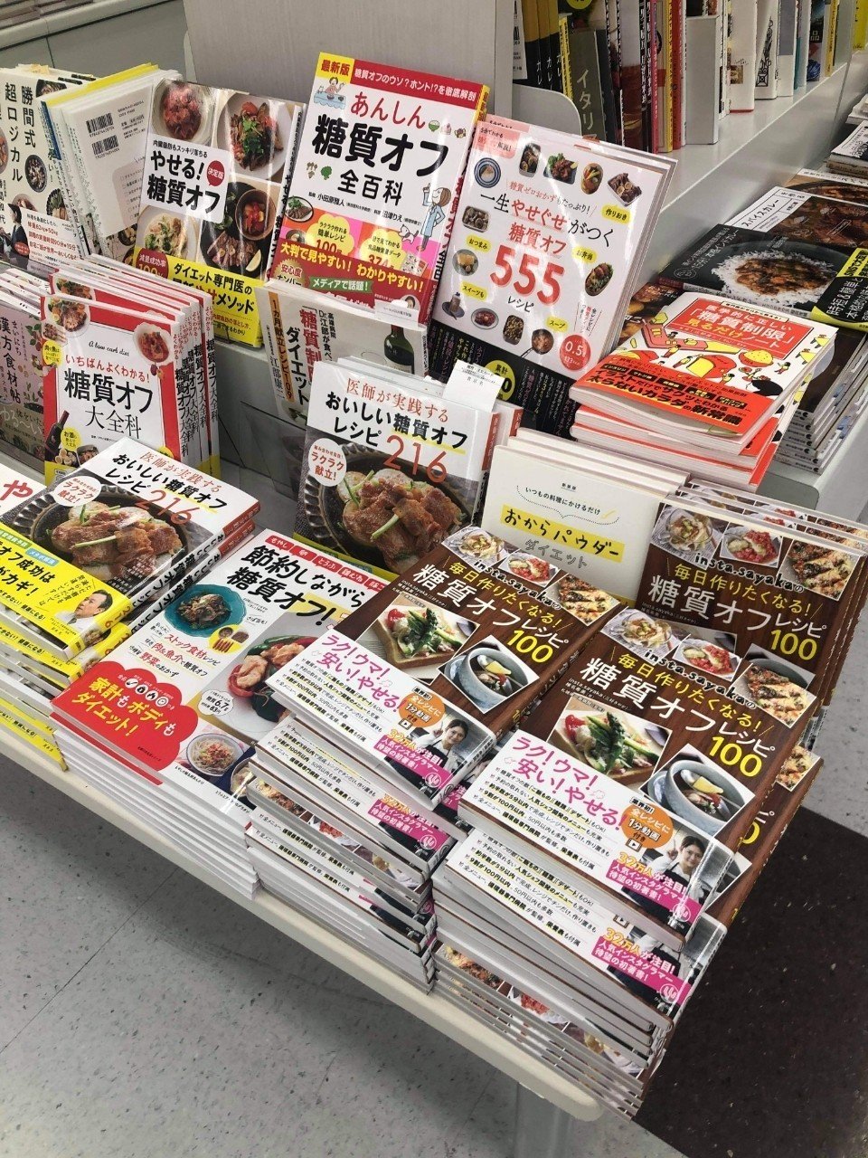 実用書ランキング1位 出張料理spaziogentile高橋まなぶ Note 実用書ランキング1位 出張料理spaziogentile高橋まなぶ Note
