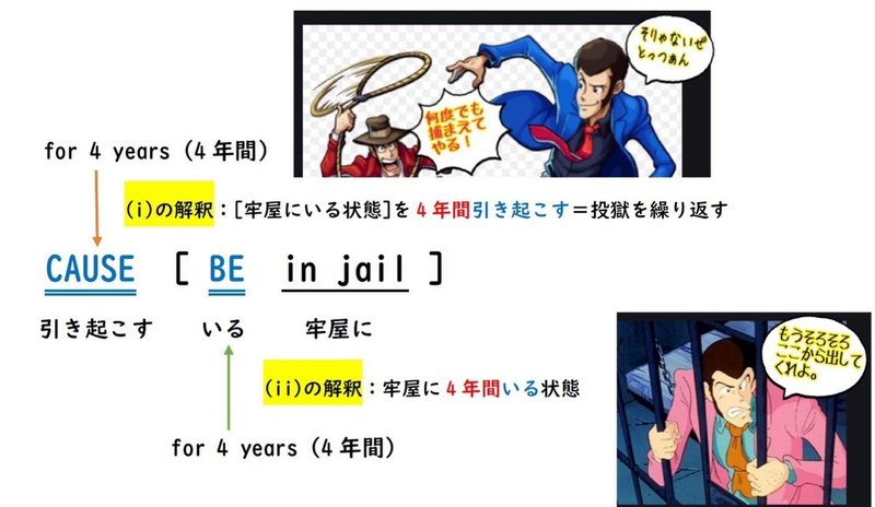 jail分析図