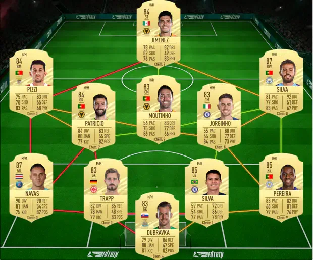 Fifa21でルールブレイカーズsbc タリスカを完了する方法 最も安価な組み合わせ Blue United Eスポーツ Note Fifa21でルールブレイカーズsbc タリスカを完了する方法 最も安価な組み合わせ Blue United Eスポーツ Note