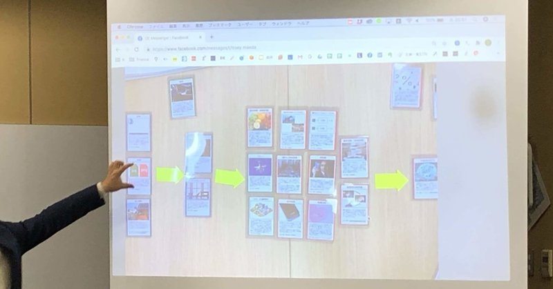Dxカードゲームde新規事業立案 テラスコクリエーション Note