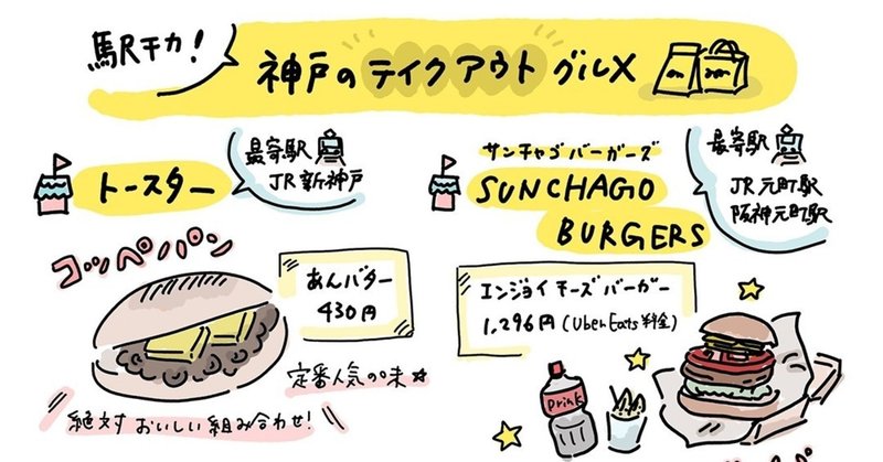 食レポイラスト の新着タグ記事一覧 Note つくる つながる とどける