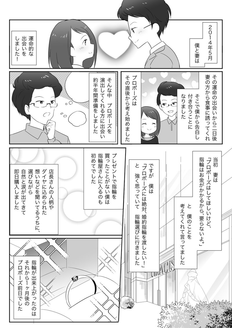 100 僕の プロポーズ漫画 完全版を初公開 プロポーズプロデューサー 山中淳一 愛の伝道師が語りたいこと Note 100 僕の プロポーズ漫画 完全版を初公開 プロポーズプロデューサー 山中淳一 愛の伝道師が語りたいこと Note