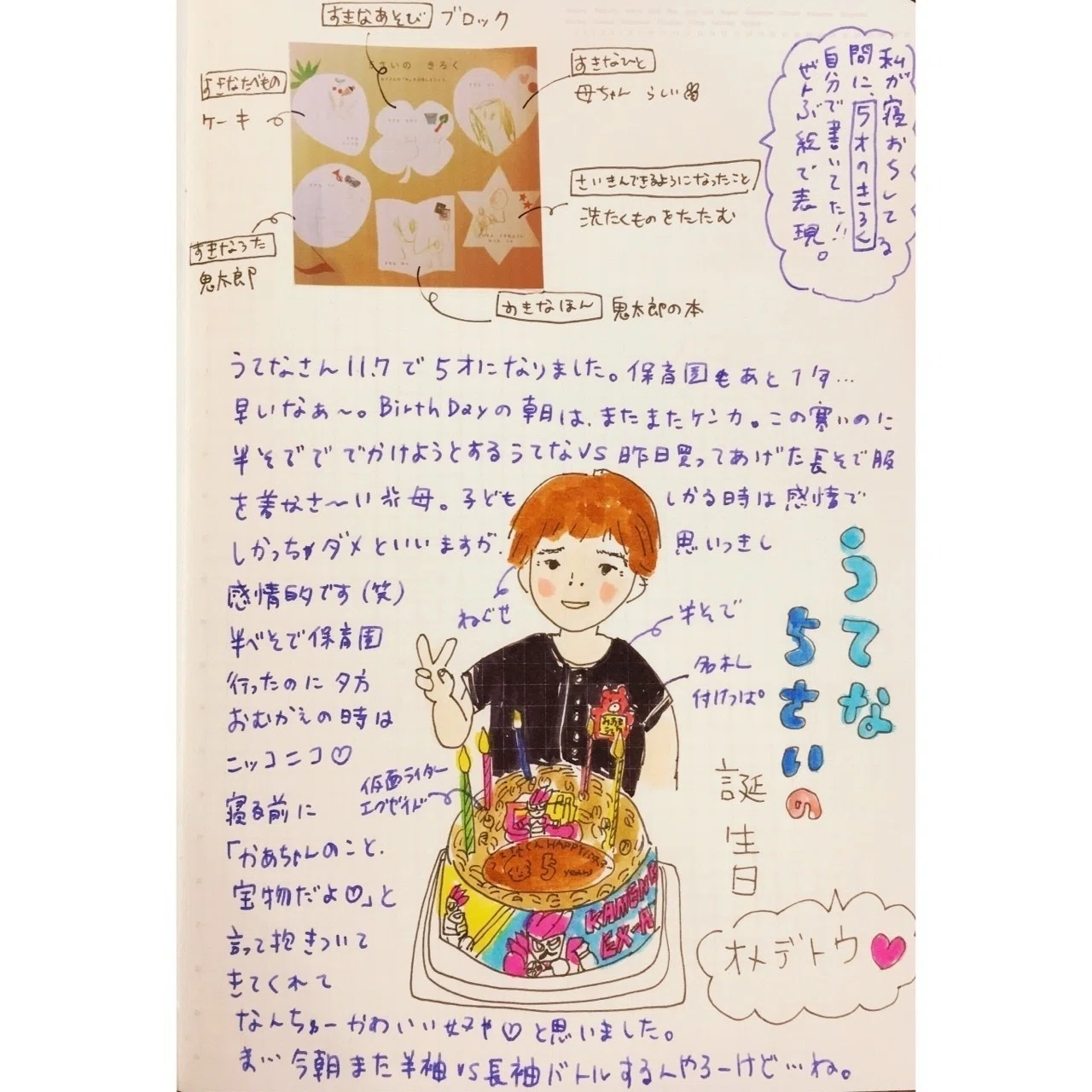 うてな5歳の誕生日 大木春菜 せいかつ編集室 Note