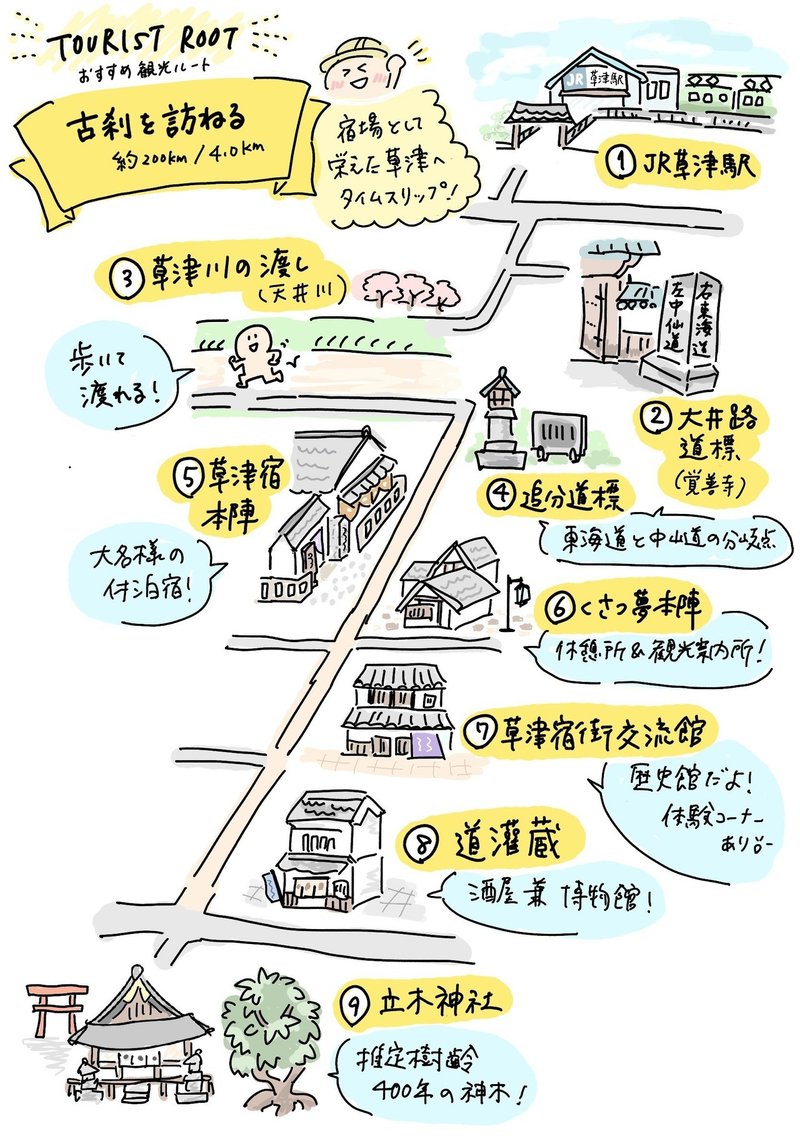 イラストレポ 草津市観光マップ のの Note