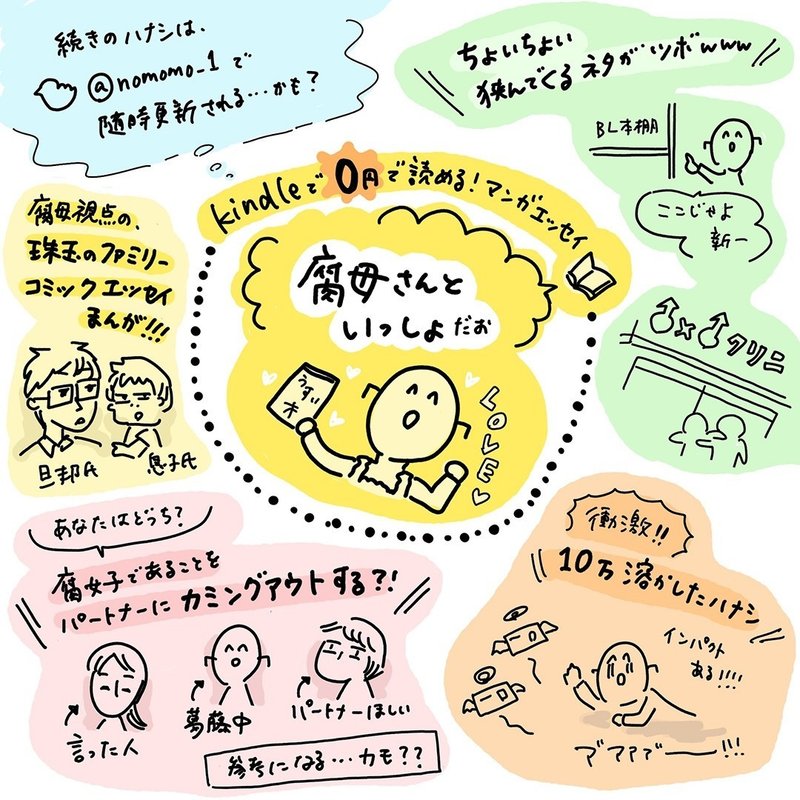 イラストレポ 腐母さんといっしょだぉ のの Note イラストレポ 腐母さんといっしょだぉ のの Note