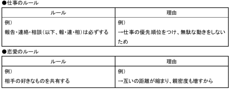 スクリーンショット 2020-10-28 16.58.16