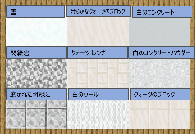Minecraft 商店街エリアに 家具店 を設置 オーリオ Note Minecraft 商店街エリアに 家具店 を設置 オーリオ Note