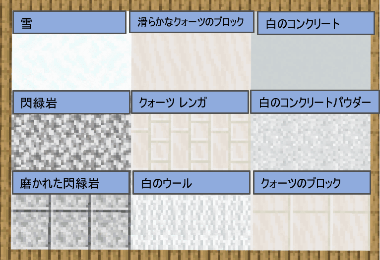 Minecraft 商店街エリアに 家具店 を設置 オーリオ Note