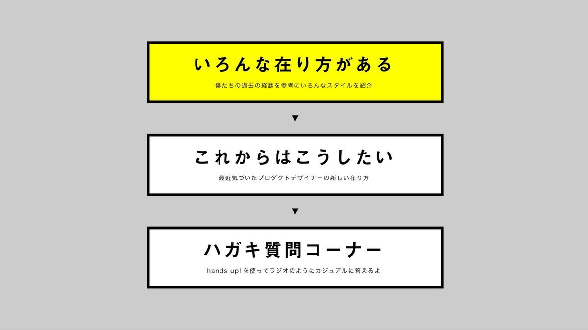 日芸2020-06