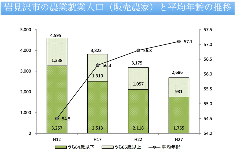 スクリーンショット 2020-10-28 17.37.26