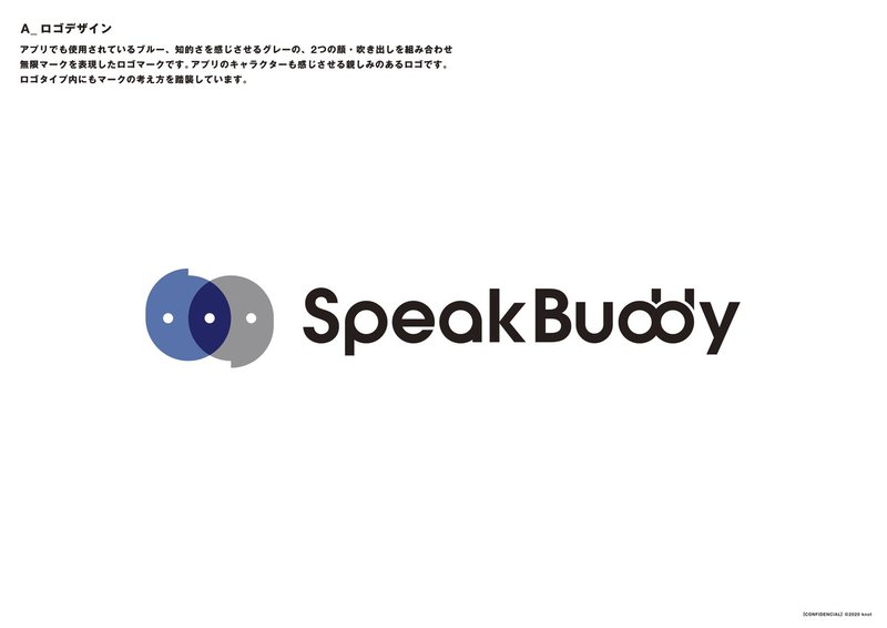 ロゴデザインspeakbuddy_knotlogo01_0427