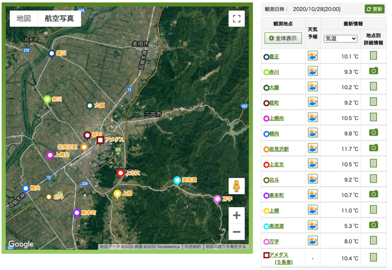 スクリーンショット 2020-10-28 20.31.34