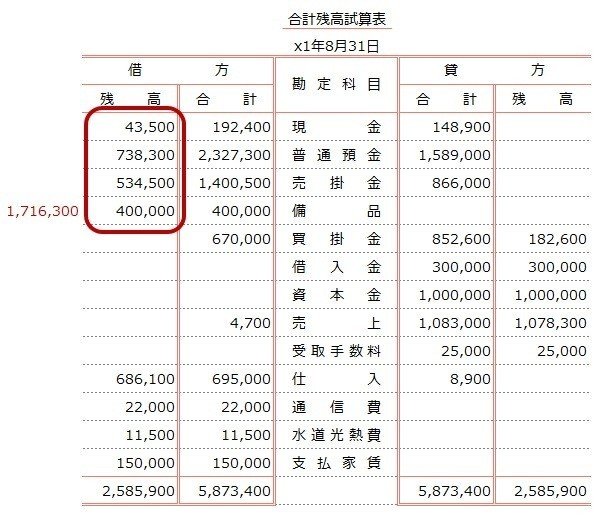 2TB読取資産総額jpg