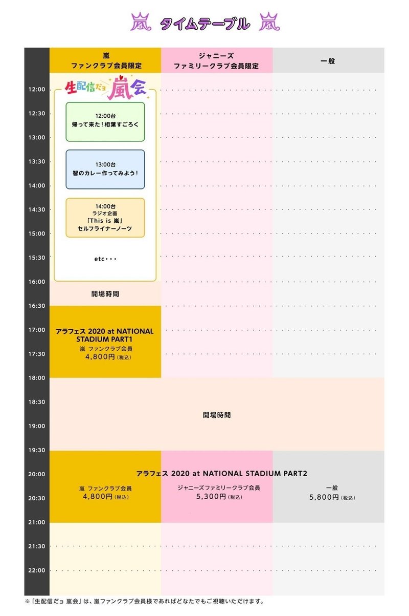 Are You Ready 完璧なんてない あいむちゃん Note Are You Ready 完璧なんてない あいむちゃん Note