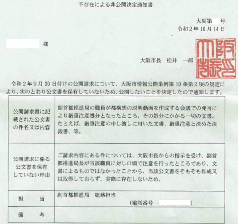 第13回開示請求 開示結果から垣間見えた副首都推進局の気質 沙和 Note