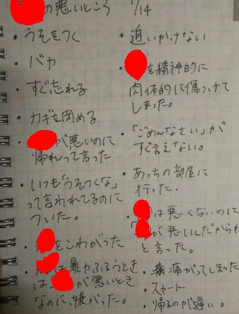 消えたい夜の話 るんちゃん Note 消えたい夜の話 るんちゃん Note