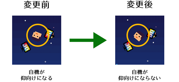 Unity 2d 自機の回転に合わせて画像を反転させたいんや Kanako240kanako Note