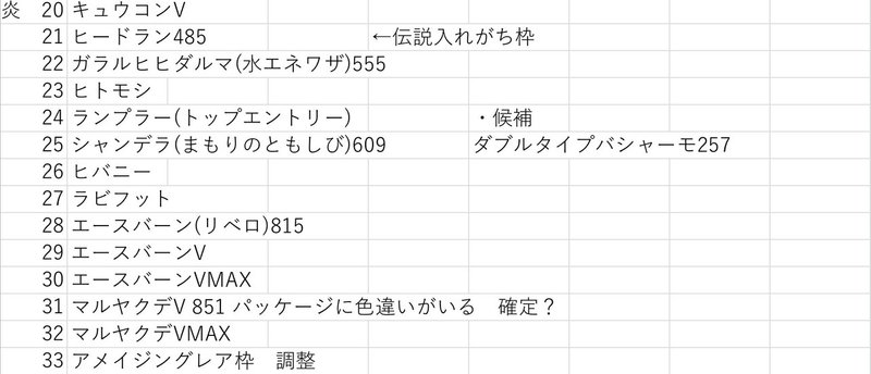全190種 シャイニースターvの収録内容考察してみた Nisi Note