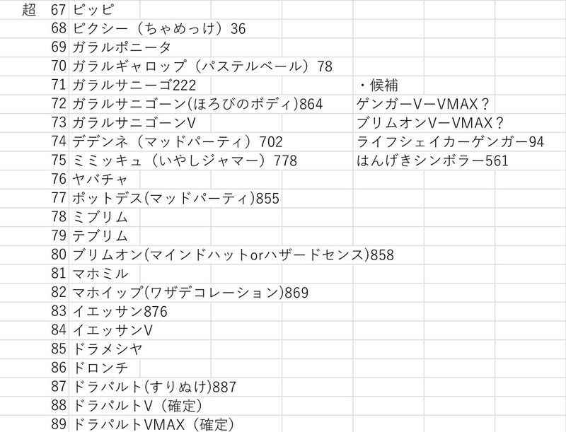 全190種 シャイニースターvの収録内容考察してみた Nisi Note 全190種 シャイニースターvの収録内容考察してみた Nisi Note