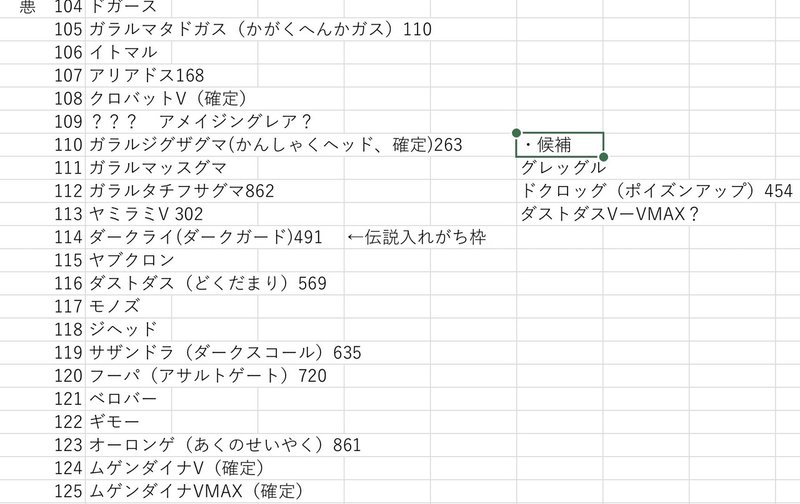 全190種 シャイニースターvの収録内容考察してみた Nisi Note 全190種 シャイニースターvの収録内容考察してみた Nisi Note