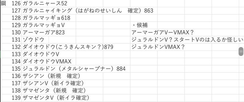 全190種 シャイニースターvの収録内容考察してみた Nisi Note 全190種 シャイニースターvの収録内容考察してみた Nisi Note