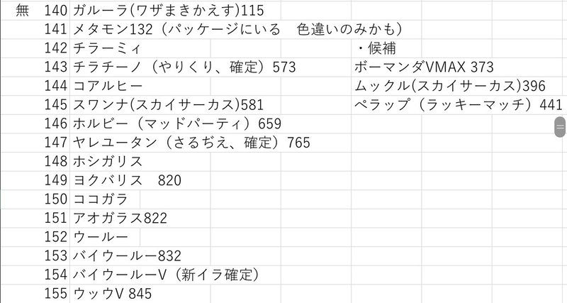 全190種 シャイニースターvの収録内容考察してみた Nisi Note