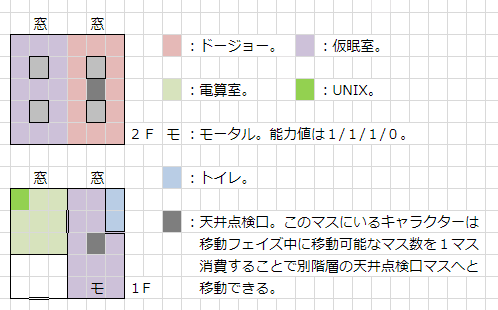 屋根裏マップ