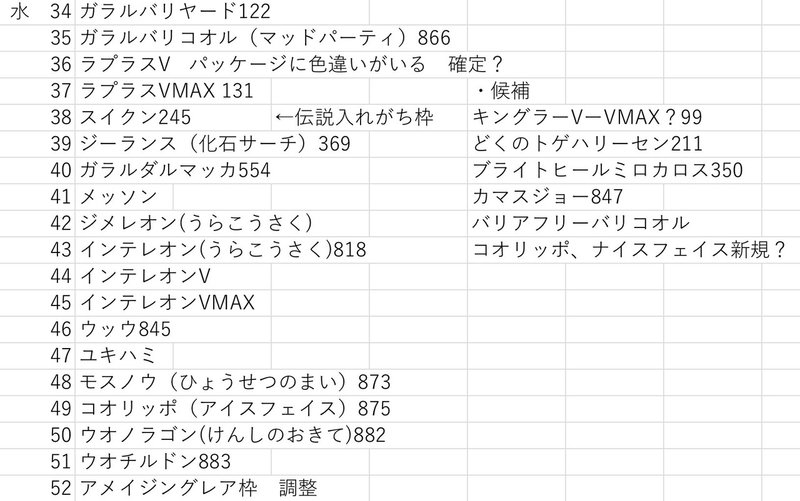 全190種 シャイニースターvの収録内容考察してみた Nisi Note 全190種 シャイニースターvの収録内容考察してみた Nisi Note