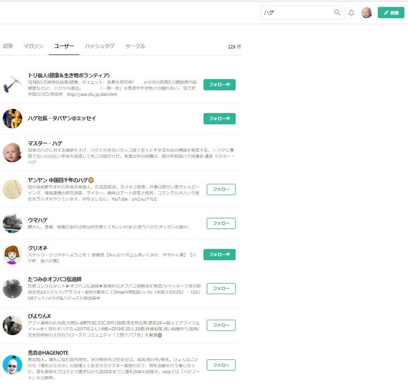 ハゲがハゲに負けた日 マスター ハゲ Note