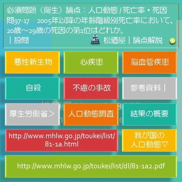 スライド1
