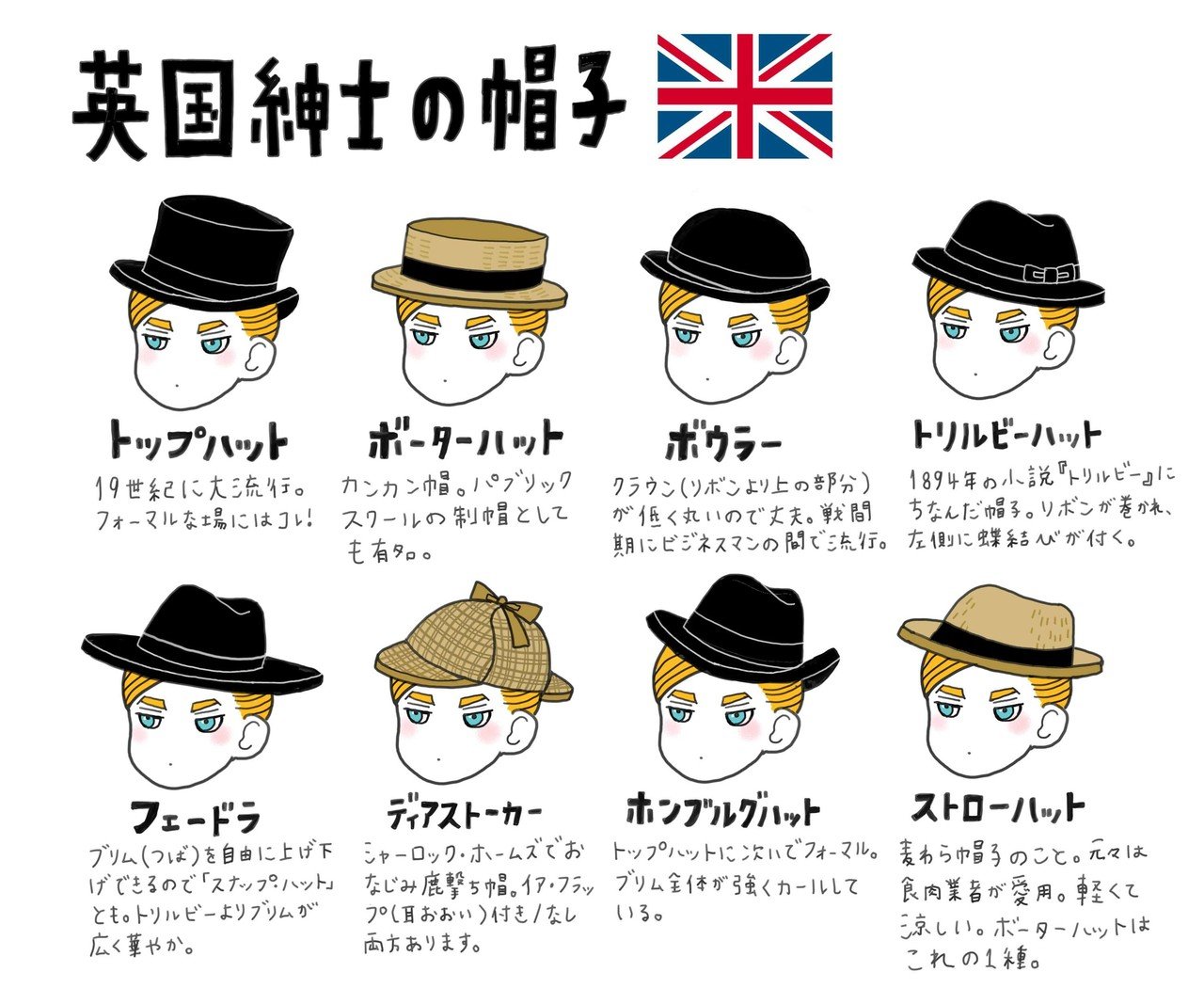 英国紳士の装い イラストまとめ 竹内絢香 英国紳士の装い イラストまとめ 竹内絢香