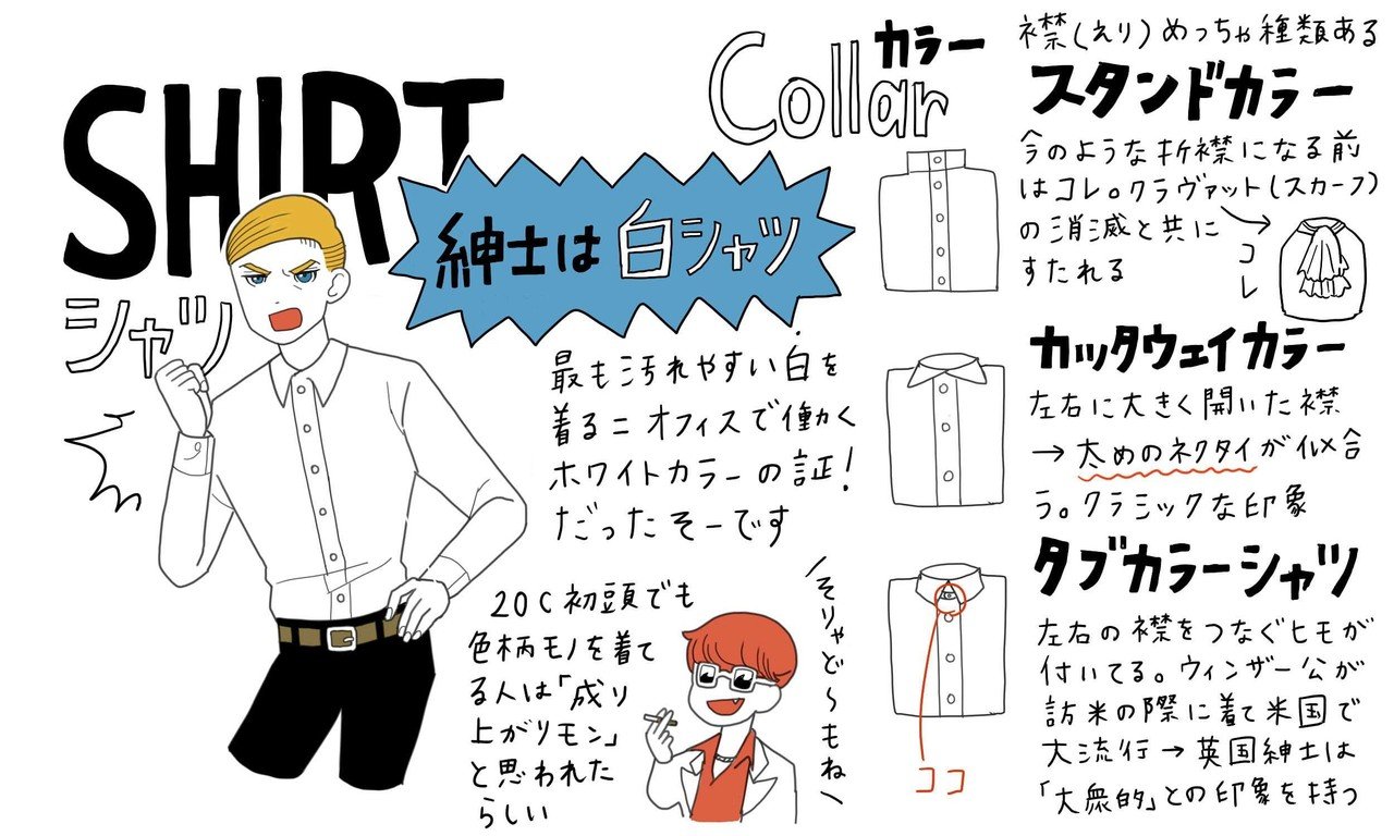 英国紳士の装い イラストまとめ 竹内絢香 英国紳士の装い イラストまとめ 竹内絢香