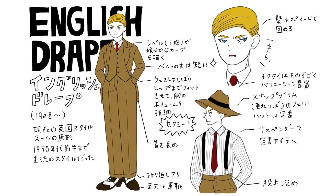 英国紳士の装い イラストまとめ 竹内絢香 英国紳士の装い イラストまとめ 竹内絢香