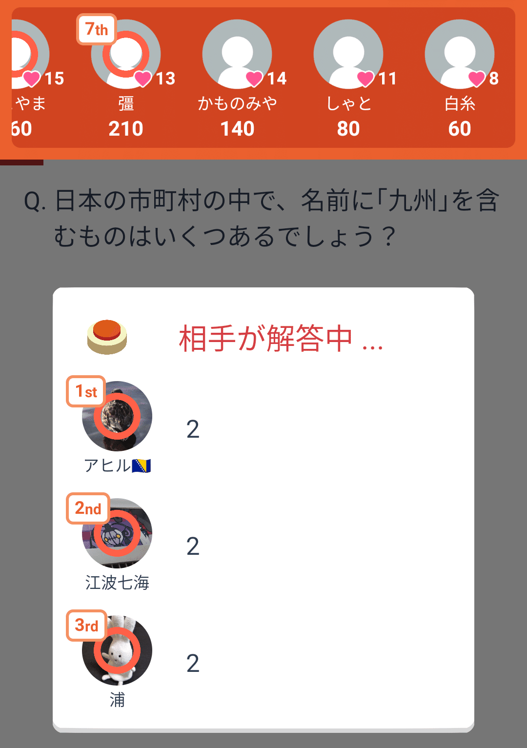 第6回 早押し地理クイズの過去問 解説 2 2 さぬ旅 Note 第6回 早押し地理クイズの過去問 解説 2 2 さぬ旅 Note