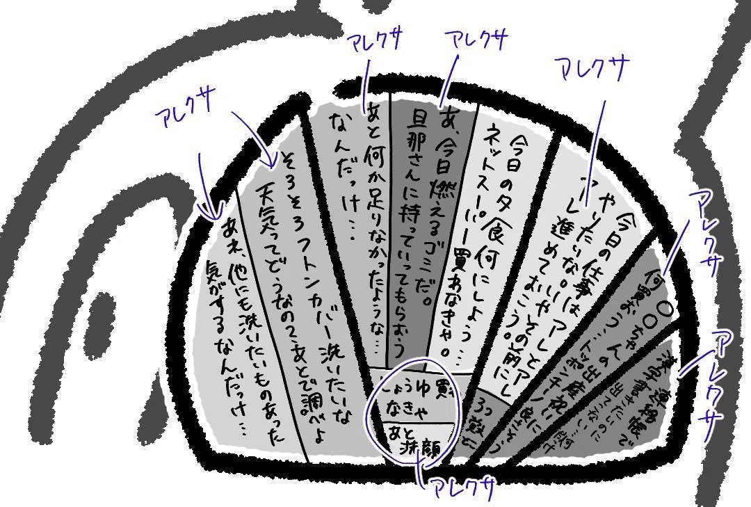 ç»å7