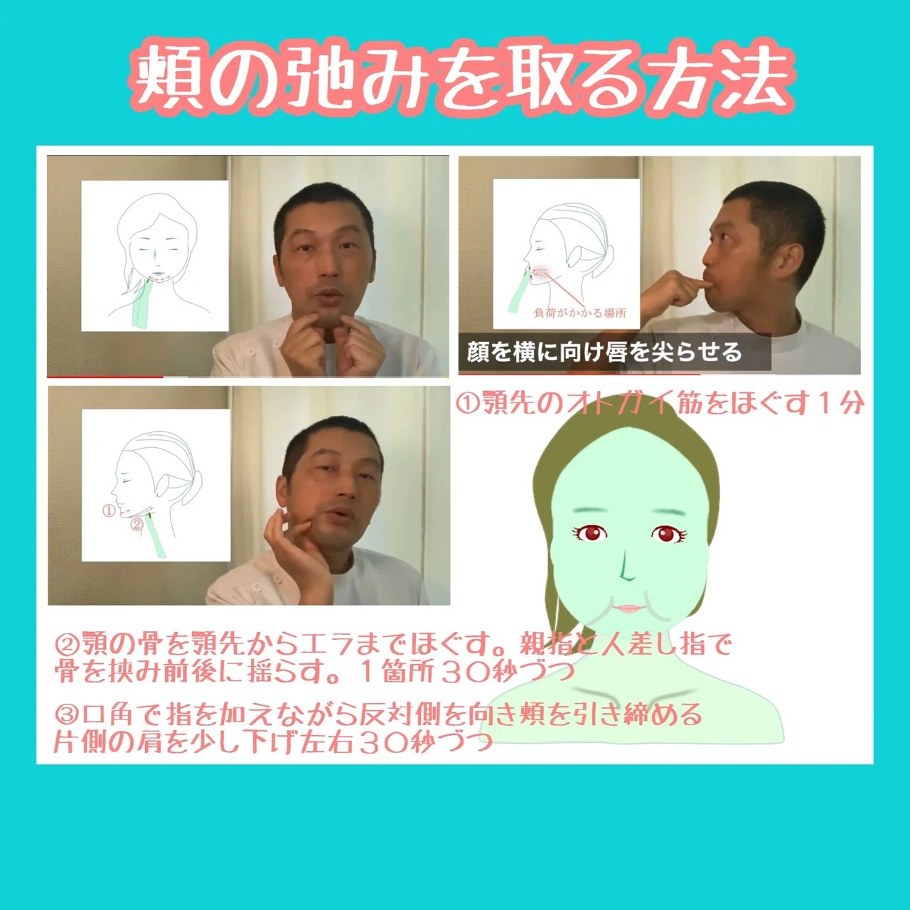 頬の弛みを取る方法 】引き締めトレーニングとマッサージ方法｜お顔の