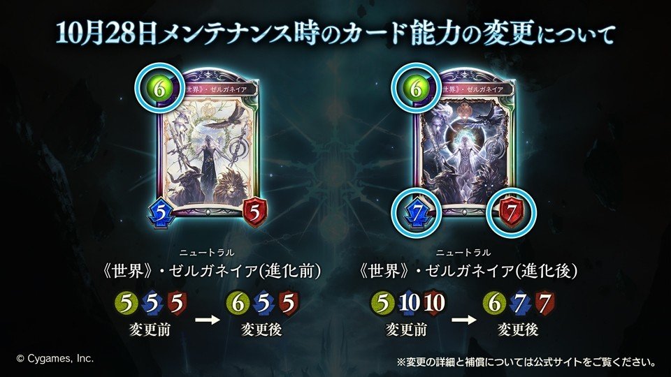 ナーフ後環境考察 弱体化した側目線 いなっしー Note