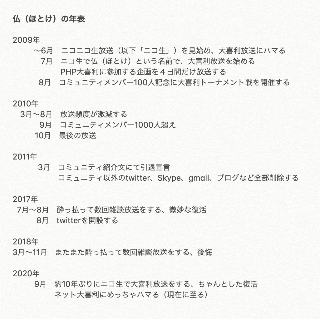 自己紹介｜仏（ほとけ）