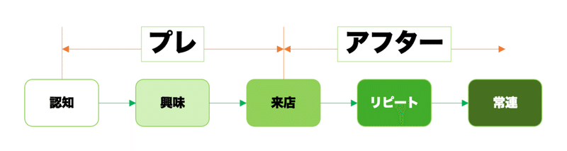 スクリーンショット 2020-10-29 17.12.41