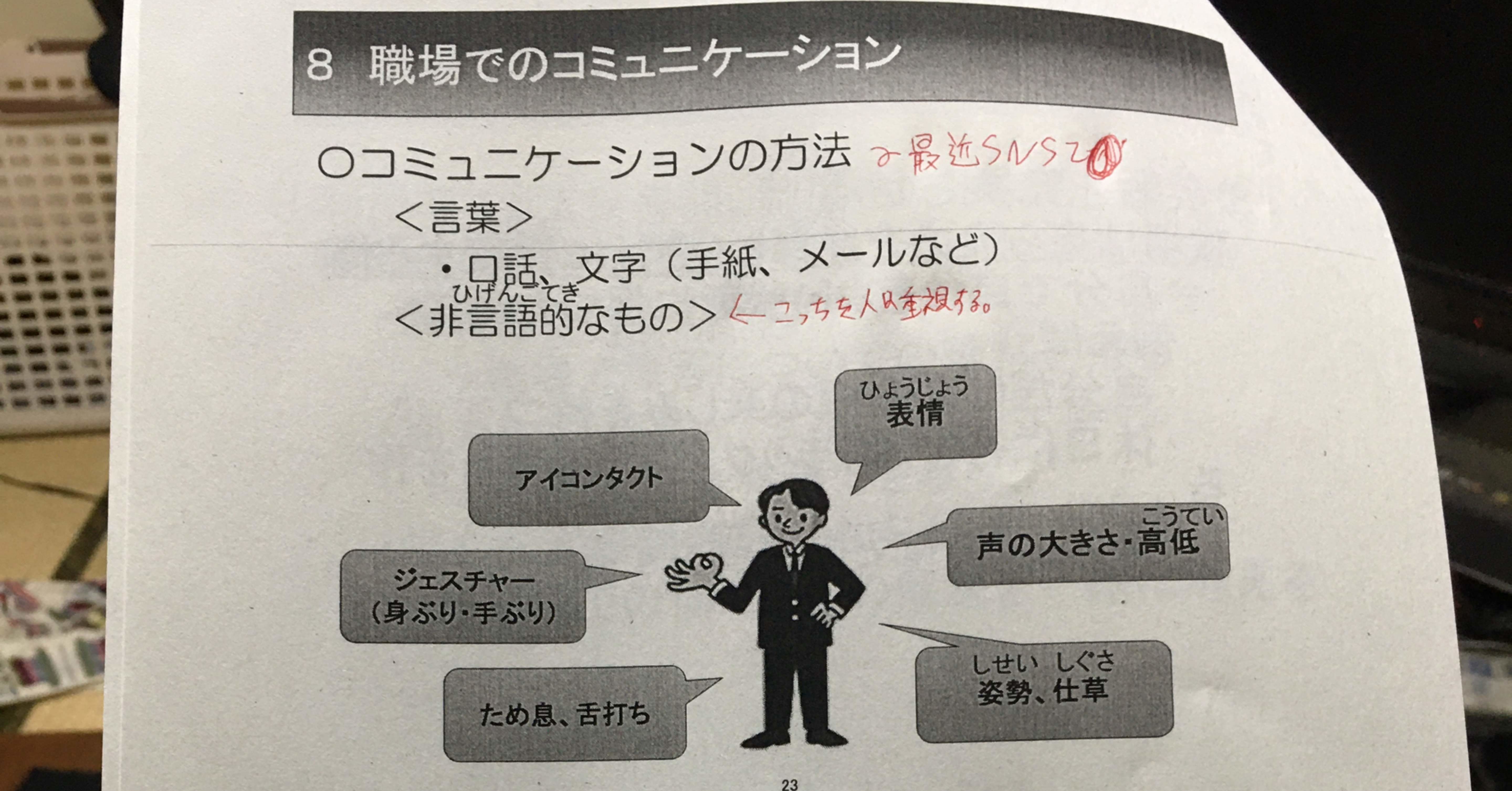 非言語コミュニケーションの大切さ 藤野幹玄 ふじのもとのり Note