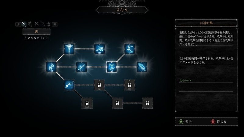 ゲームレビュー Vigil The Longest Night ソウルライク メトロイドヴァニア ホビドワ Note