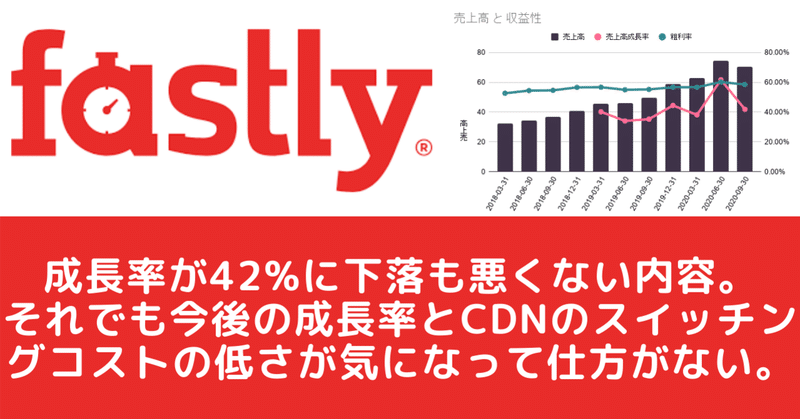 Fastly(FSLY) FY20 Q3決算レポート。成長率は42%と悪くない結果。それでも今後の成長率とCDNのスイッチングコストの低さが気になる。
