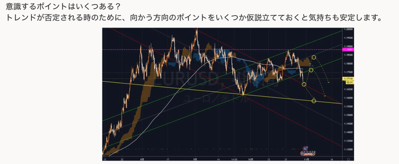 スクリーンショット 2020-10-29 22.01.49