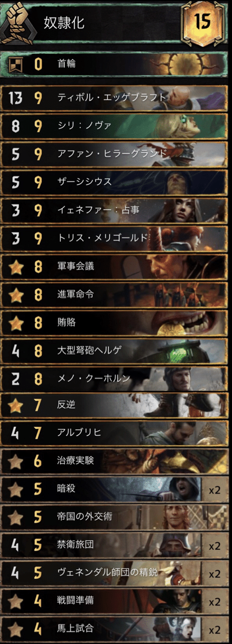 プロランク到達 夢の美女デッキ シリノヴァ軸6点奴隷化 にちどれちゃん Note