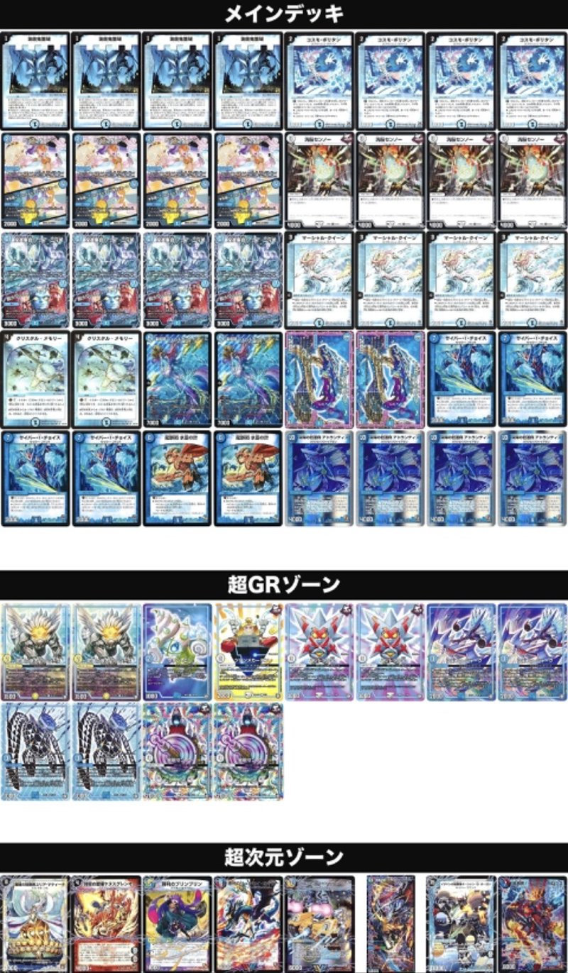 マーシャルループ解説 しゅー 弱者組 Tcg発掘場 Note